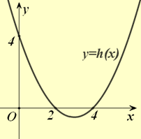 6. Γραμμικά Συστήματα 7 7. Να βρείτε για τις διάφορες τιμές του α τα κοινά σημεία των ευθειών: i) ε : α y α και ε : αy. ii) ε : α y α και ε4 : αy. 8.