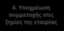 ΙΙ. Υποχρεώσεις των εταίρων ΙΙ. Υποχρεώσεις του ομόρρυθμου εταίρου 1. Υποχρέωση εισφοράς 2. Υποχρεώσεις διοικητικής φύσεως 3. Υποχρέωση πίστης 4.