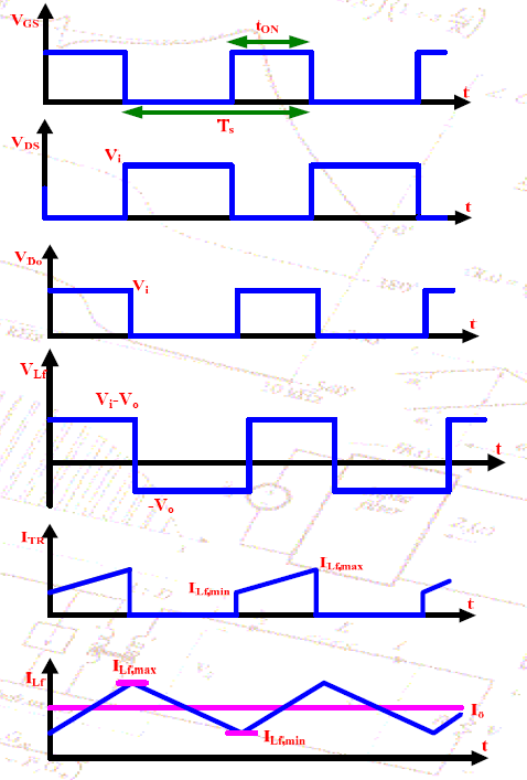 - 176 - σήμα 8.