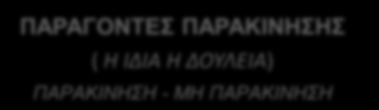 ΠΑΡΑΓΟΝΣΔ ΤΓΗΔΗΝΖ ή ΓΗΑΣΖΡΖΖ (ΠΔΡΗΒΑΛΛΟΝ ΓΟΤΛΔΗΑ) ΓΤΑΡΔΚΔΙΑ - ΜΗ ΓΤΑΡΔΚΔΙΑ Πνιηηηθή ηεο επηρείξεζεο θαη δηνίθεζεο Σξφπνο επνπηείαο Γηαπξνζσπηθέο ζρέζεηο Αζθάιεηα-ζηγνπξηά πλζήθεο εξγαζίαο Μηζζφο Θέζε