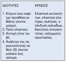 λνπ ζπλερψο κεηαβαιιφκελνπο παξάγνληεο, φπσο ρεκηθνχο,