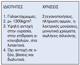 Δηθφλα 3.18.