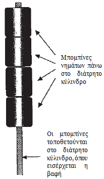 Δηθφλα 4.1.