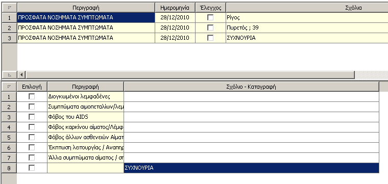 Ε1. Πρώτη υποσέλιδα είναι τα ΣΥΜΠΤΩΜΑΤΑ όπου ο ασθενής και ο γιατρός περιγραφούν τα δεδομένα.