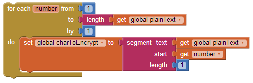 Στη διεύθυνση http://tiny.cc/aifiles και στο φάκελο Encryption θα βρείτε το έργο Encryption.aia το οποίο και θα εισάγετε στο περιβάλλον του App Inventor.