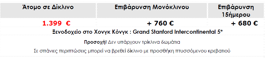 ΤΙΜΗ ΣΥΜΜΕΤΟΧΗΣ Κάντε την κράτηση σας έως13/06/15 και ταξιδέψτε απολαμβάνοντας ιδιαίτερα χαμηλές τιμές, σε συνδυασμό με υψηλές παροχές υπηρεσιών & εξασφαλισμένες αναχωρήσεις.