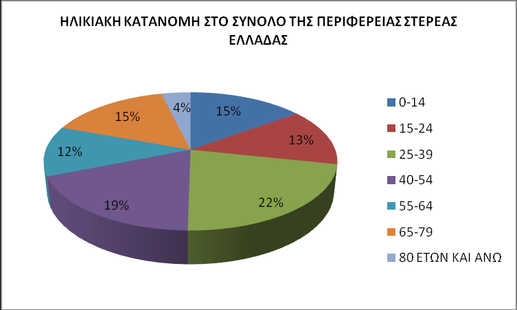 Ξεγή: ΔΠΔ Απνγξαθή πιεζπζκνχ ηεο 18 εο Καξηίνπ 2001