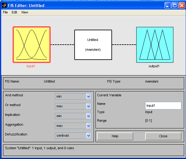 Σχήµα 4.1 Άνοιγµα FIS Editor 4.2.