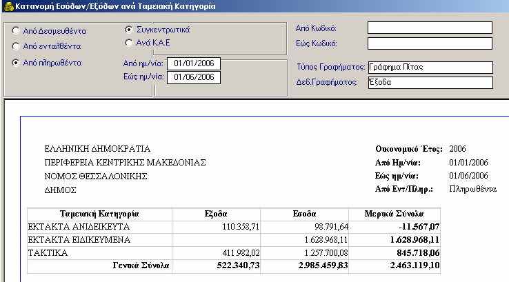 14.9 Υπόλοιπα Ταµειακής Κατηγορίας Για την εκτύπωση Υπόλοιπα Ταµειακής Κατηγορίας επιλέγετε Λογιστική Ταµειακές Κατηγορίες κάνετε κλικ στο εικονίδιο Κατανοµή Εσόδου - Εξόδου Τα φίλτρα που πρέπει να