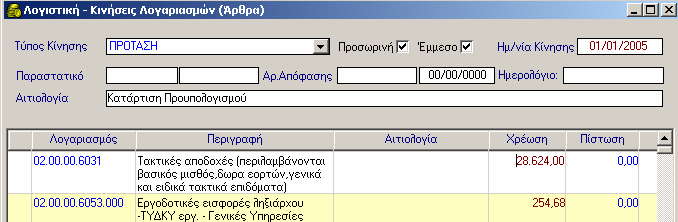 3. Ενηµερώνετε τα πεδία ανάλογα µε τα στοιχεία που σας ζητούνται. 4. Τέλος, κάνετε κλικ στο κουµπί ηµιουργία. 5. Η διαδικασία αυτή δηµιουργεί δύο Λ.Α.. Το Λ.Α. της Πρότασης και το αντίστοιχο της Έγκρισης.