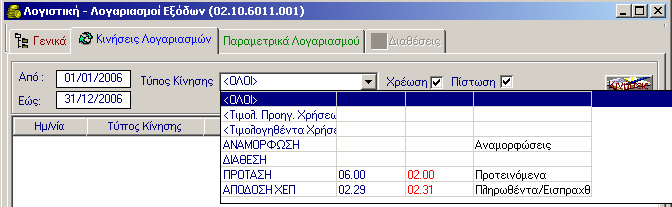 2. Επιλέγετε τον λογαριασµό που σας ενδιαφέρει και µε διπλό κλικ ανοίγετε την καρτέλα µε τα γενικά στοιχεία του λογαριασµού. 3.