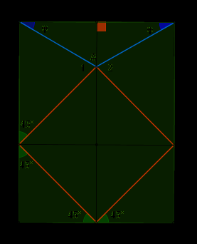 http://www.mathematica.gr/forum/viewtopic.php?f=14&t=44444 ΘΕΜΑ 476 Στο παρακάτω σχήμα το ορθογώνιο EZH είναι ένα τραπέζι μπιλιάρδου.