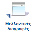 Για να ολοκληρώσετε το διορισμό ενός υπαλλήλου πατάτε Ολοκλήρωση Στην επόμενη οθόνη θα πρέπει να επιλέξετε την κατηγορία προσωπικού από τον καταρράκτη του συγκεκριμένου πεδίου, καθώς και την