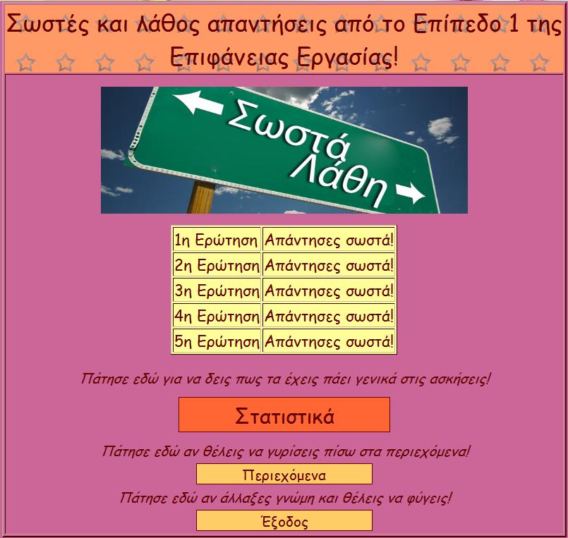 το σύστημα τον προτρέπει να συνεχίσει επιλέγοντας κάποια άλλη άσκηση ή να δει τα στατιστικά του και αν έχει τρεις ή λιγότερες