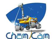 NASA s Mars Science Laboratory CHEMCAM = LIBS + camera(s) http://www.