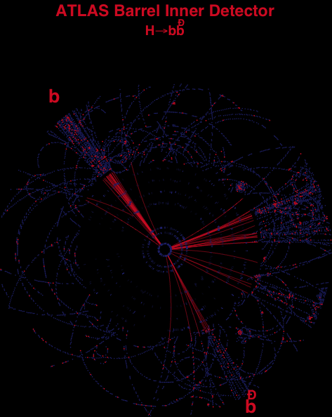 Atlas : Physics Signatures and Event Rates Οι δεζμες θα διαζηασρομομηαι με ρσθμο 40 MHz inelastic = 80 mb Σε καθε περαζμα πολλες ζσγκροσζεις (μεζη ηιμη ~ 25) 10 9 ζσγκροσζεις ηο δεσηερολεπηο