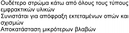 Φ ω το-πολυμεριζόμενο υαλο-νοτροποποιημένο ουδέτερο στρώ μα με ρητινώ δη βάση και σύνθετη ένω ση φω σφορικού ασβεστίου Με εξαιρετικά χαρακτηριστικά χειρισμού. Art.Nr. 13.