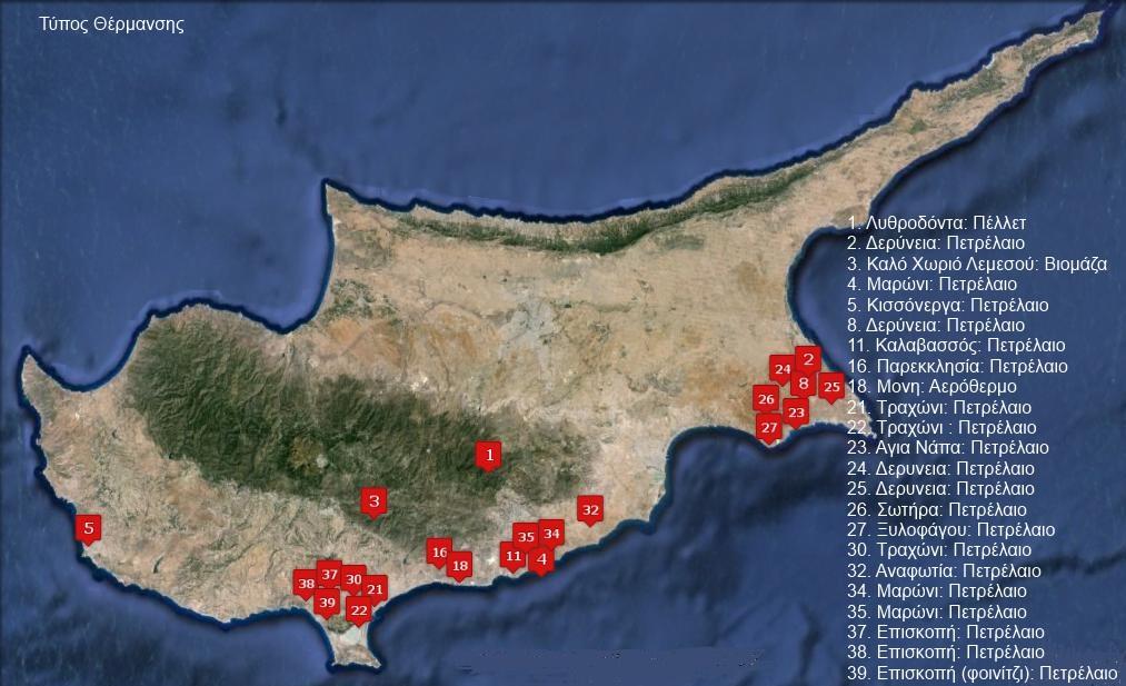 Χάρτης 21. Κατανομή τύπου θέρμανσης των υδροπονικών καλλιεργειών στην Κύπρο. Στο Διάγραμμα 4 παρουσιάζονται οι λόγοι για τους οποίους οι παραγωγοί έχουν εγκαταστήσει υπολογιστή στο θερμοκήπιο τους.