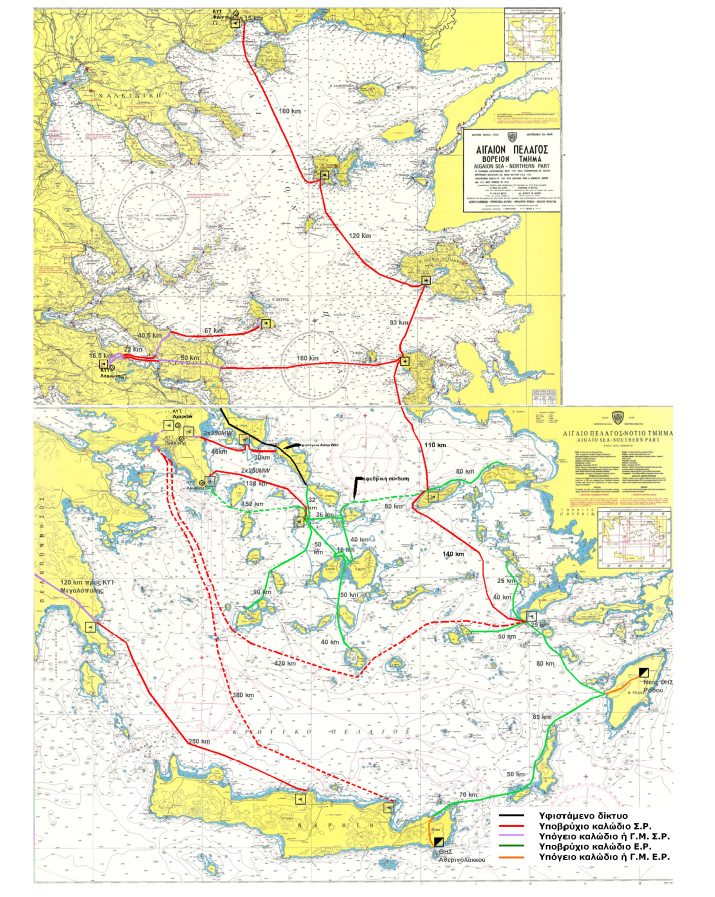 Επενδύσεις - Εκτιµήσεις για το 2011 Για το 2011, οι επενδύσεις θα προέλθουν από δύο κυρίως τεχνολογίες ηλεκτροπαραγωγής, τα Αιολικά και τα Φ/Β, καθώς και από τις απαραίτητα έργα αναβάθµισης του