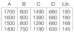 ΜΠΑΝΙΑ 1201010017 ΜΠΑΝΙΟ ΡΟΚΑ ΑΕΟ 1.00*70 ΚΑΘΙΣΟ 4006010010 ΒΑΛΒΙΔΑ ΛΟΤΣΡΟΤ ΑΤΣΟΜΑΣΗ ΙΣΑΛΙΑ Ν/Σ 1201010018 ΜΠΑΝΙΟ ΡΟΚΑ ΚΟΝΣΙΝΕΝΣΑΛ 1.