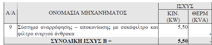 κλινών ασφαλείας από αδιαπότιστο σκυρόδεµα µε τα εξής χαρακτηριστικά: καθώς και τέσσερις υπέργειες πλαστικές κυλινδρικές δεξαµενές επίσης εντός κυλινδρικών λεκανών ασφαλείας µε τα εξής