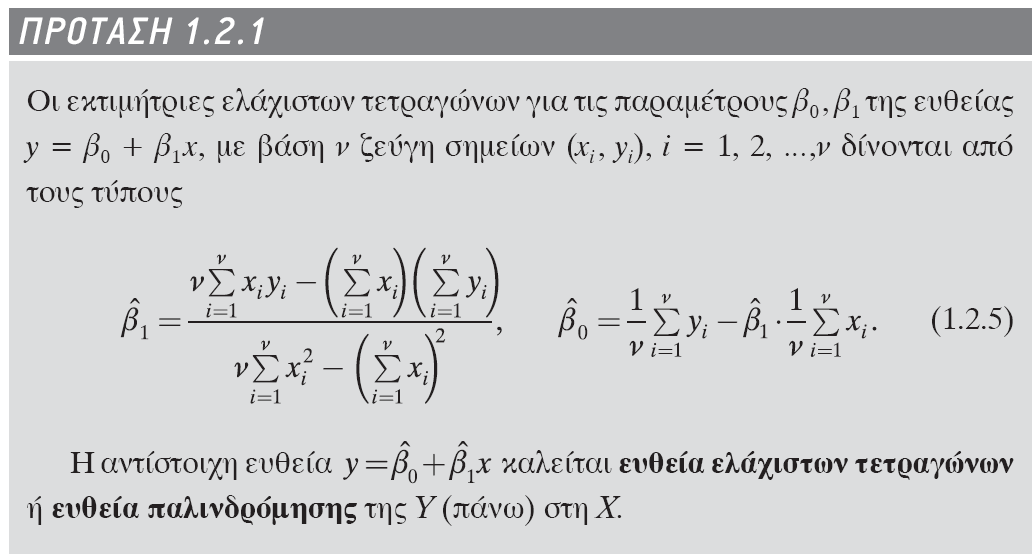 Οη εθηηκήηξηεο ειαρίζηωλ ηεηξαγώλωλ