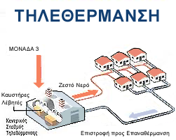 Έγκριση παράτασης καθεστώτος ενισχύσεων για ευρυζωνικά δίκτυα σε αγροτικές περιοχές SA.37860 απόφαση Επιτροπής καθεστώς ενισχύσεων παράταση ευρυζωνικά δίκτυα αγροτικές περιοχές Στις 16.01.