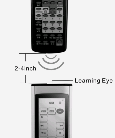 3.2 Smart Macro Πριν ξεκινήσετε το Smart Macro, πρέπει να συλλέξετε όλα τα απαιτούµενα αρχικά τηλεχειριστήρια.