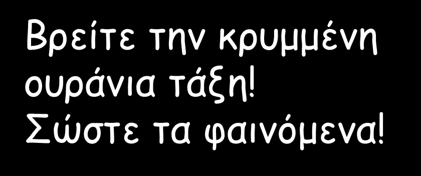 Ανηζημηέιεξ Γύδμλμξ Ακ βνμύμε θοθιηθέξ θηκήζεηξ, ε