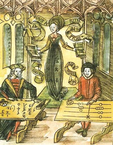 Φιμπονάτσι (1170-1240) Ιταλός μαθηματικός Εισήγαγε τη νέα αριθμητική στην Ευρώπη Έγραψε βιβλία για εμπορικά μαθηματικά Η επικράτηση του νέου συστήματος υπολογισμών ήταν