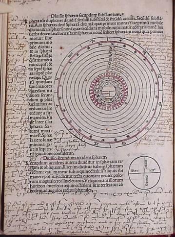 Σακρομπόσκο (1195-1256) Έγραψε εγχειρίδιο αστρονομίας βασισμένος στην «Αλμαγέστη» Ανακάλυψε λάθος 10 ημερών στο Ιουλιανό ημερολόγιο