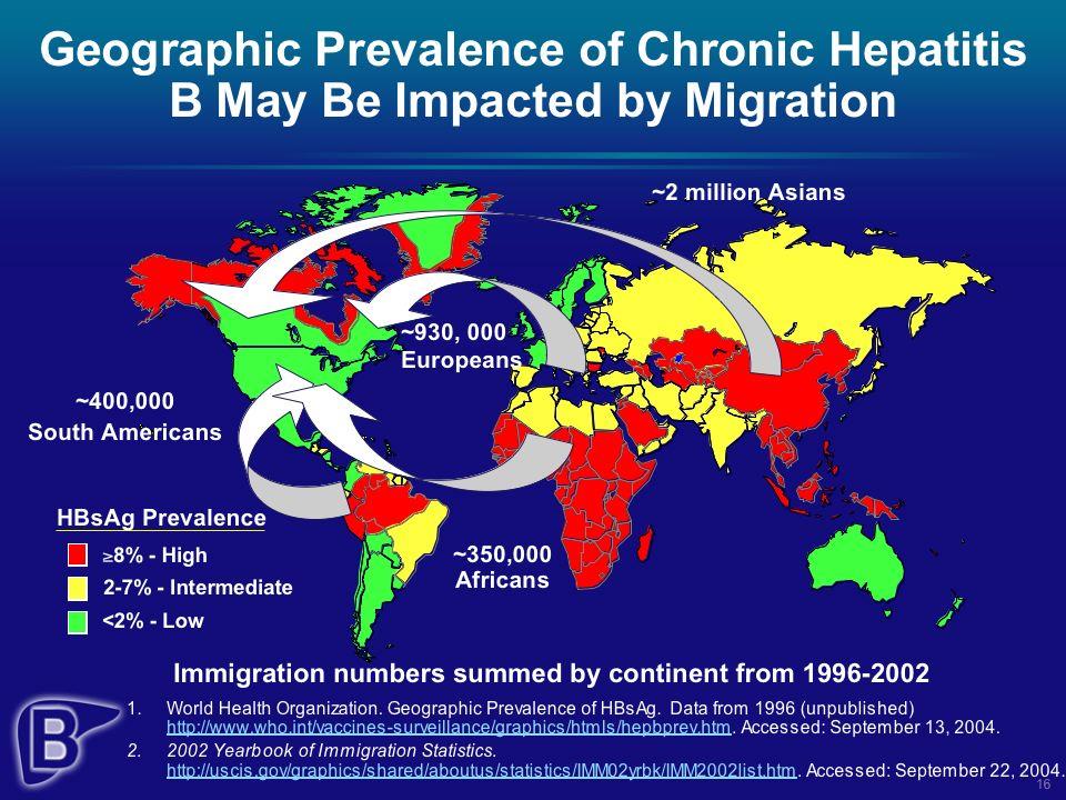 H ΓΕΩΓΡΑΦΙΚH ΚΑΤΑΝΟΜH ΤΗΣ ΧΡOΝΙΑΣ HBV