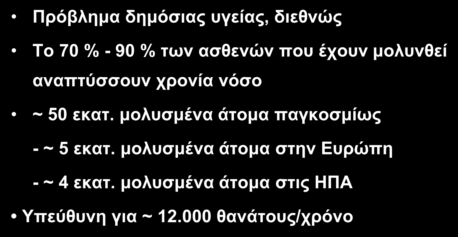 Σημαντικότητα της HCV λοίμωξης Πρόβλημα δημόσιας υγείας, διεθνώς Το 70 % - 90 % των ασθενών που έχουν μολυνθεί αναπτύσσουν χρονία νόσο ~ 50 εκατ.