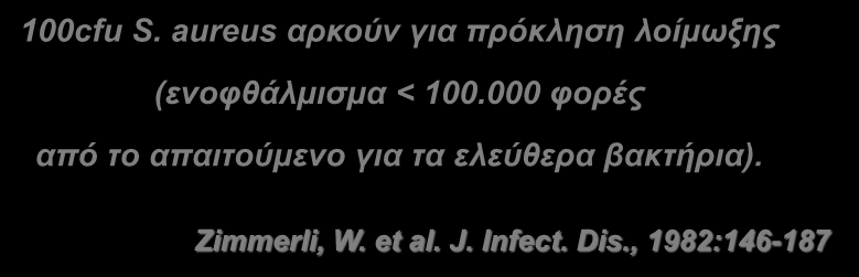 Χαρακτηριστικά βακτηρίων βιομεμβράνης Κυτταρική ενδοεπικοινωνία (Quorum Sensing). Αντοχή στους μηχανισμούς άμυνας του ξενιστή. Αύξηση της λοιμογόνου ικανότητάς τους.