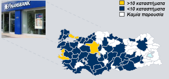 Πηγή: Εθνική Τράπεζα της Ελλάδος, Επενδυτική Ηµερίδα, Λονδίνο 22 Φεβρουαρίου 2007, «Finansbank: Μια εξαιρετική Πλατφόρµα για ανάπτυξη στην αγορά της Τουρκίας», σελ.