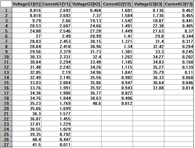 126 Πίνακας Π.8.