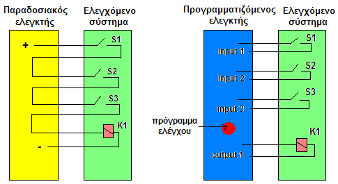 Δηθόλα 1.