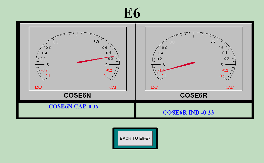 Δηθόλα 6.