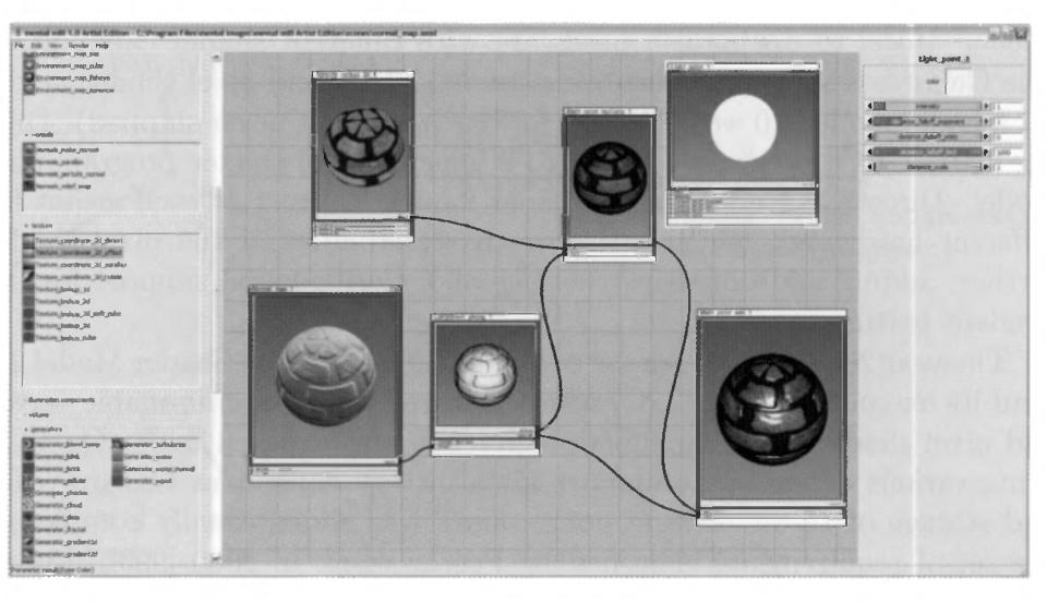 Graphic Processing Unit (4) Evolution 1984 shade trees Programmable shading via multiple rendering passes Quake III 1999 RenderMan 2000 2001 Nvidia Gforce 3 GPU programmable vertex shaders (Dx, OGL)