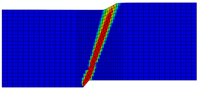 Κεφάλαιο 3 d =7,2m H=22m Σχ.3.5 Πυκνι άμμοσ. Ιςοχψείσ πλαςτικϊν παραμορφϊςεων. Η διάρρθξθ εμφανίηεται ςε απόςταςθ από το αντίςτοιχο ςθμείο ςτο βράχο.