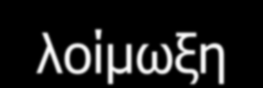 Aιμορροφιλίες Κληρονομικές διαταραχές των παραγόντων VIII, IX Φυλοσύνδετα χαρακτηριστικά Αυτόματα αίμαρθρα,