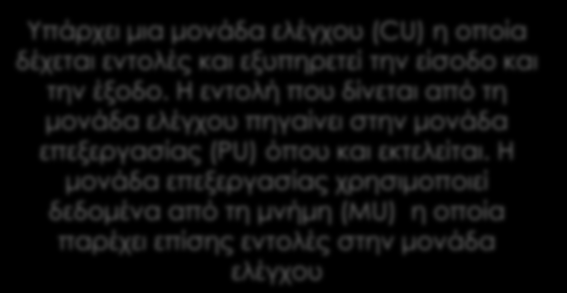 Ο υπολογιστής τύπου SISD εκτελεί μία μόνο εντολή κάθε χρονική στιγμή σε ένα δεδομένο.