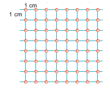 5. Να βρείτε το στο διπλανό σχήμα: 6. Να ενώσετε τέσσερις κουκκίδες, για να σχηματίσετε ένα τετράγωνο με εμβαδόν: ( ) ( ). Να κατασκευάσετε τετράγωνο με διαγώνιο. 7.