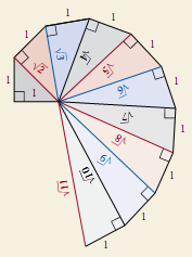 6. Το ορθογώνιο τρίγωνο με πλευρές, και, χρησιμοποιείται, για να κατασκευαστούν τα σχήματα και.