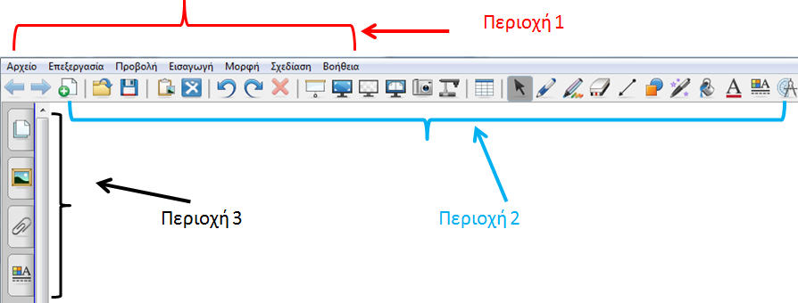 Συγκεκριμένα καθοδηγήθηκαν στη δημιουργία εικόνων με την αιχμαλώτιση της απεικόνισης της οθόνης (Screen shot) με το πλήκτρο PrtSc, στην αποθήκευση της εικόνας στη συνέχεια σε φάκελο και την εισαγωγή