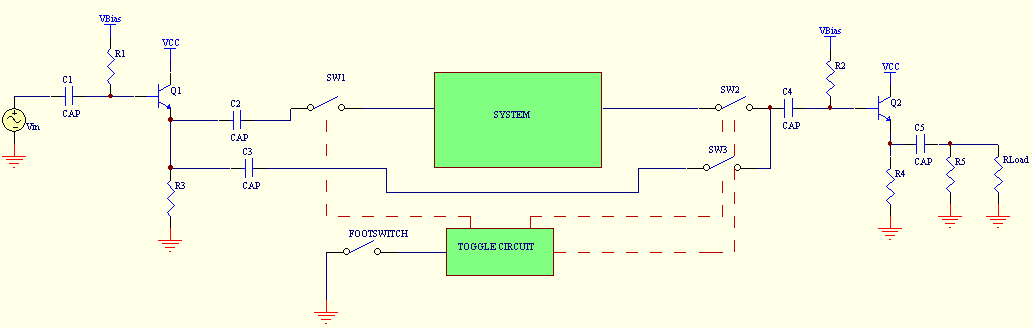 Σχήμα 1-4 Block διάγραμμα ενός κυκλώματος με FET Switching.