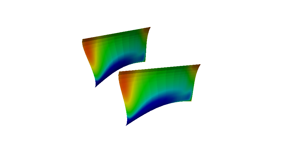 4.3. Εργαλείο overlapggi του OpenFoam 51 type cyclicggi; lowerwall1 type cyclicggi; Σχήµα 4.11: Κατανοµή Ταχυτήτων σε επιφάνειες µε περιφερειακή περιοδικότητα 4.