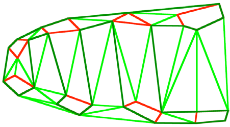 τριγώνου, για διάφορες γωνίες χρήστη. (αʹ) γωνία χρήστη = 56 (βʹ) γωνία χρήστη = 50.