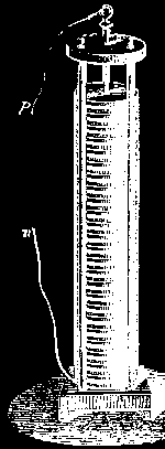 Εικόνα 1.2: Η βολταϊκή στήλη Η βολταϊκή στήλη αποτελούταν από μικρές κυκλικές πλάκες από χαλκό και ψευδάργυρο και μικρούς δίσκους χαρτονιού που ήταν διαποτισμένοι με αλατούχο διάλυμα.