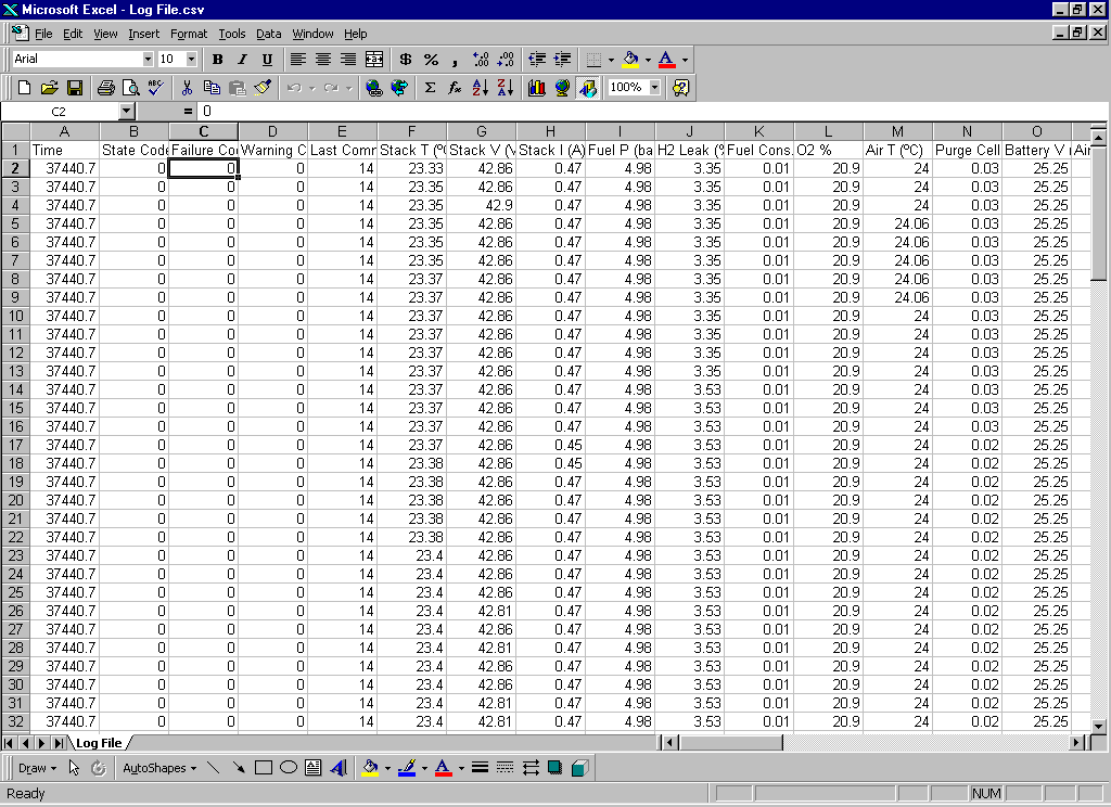 Είναι φανερό πως από αυτή την περιοχή γίνεται η έναρξη επικοινωνίας μεταξύ του κυττάρου και του υπολογιστή ενώ ρυθμίζουμε το αρχείο όπου γίνεται πιθανή καταγραφή των δεδομένων και του ρυθμού